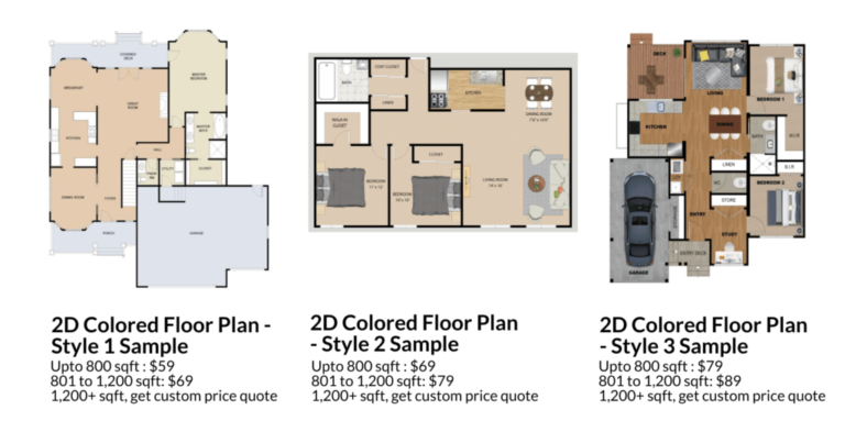 2DColoredFloorPlansCost Floor Plan for Real Estate