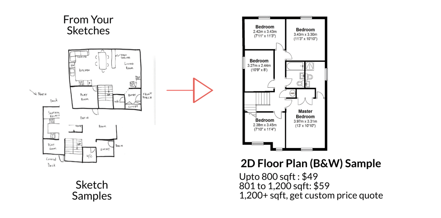 2D floor plans cost Floor Plan for Real Estate FPRE